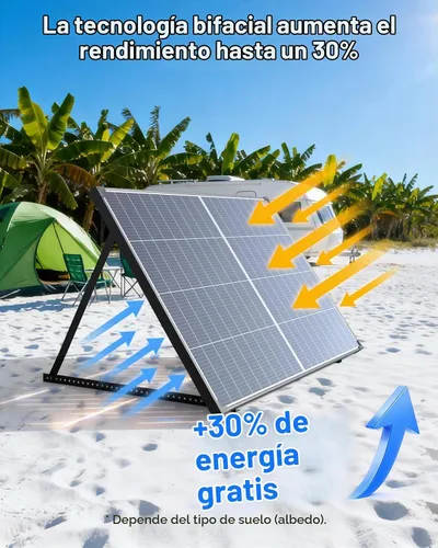 Vista 5 de Panel solar bifacial de 360 W, 2 piezas de 180 W tipo N 16 BB