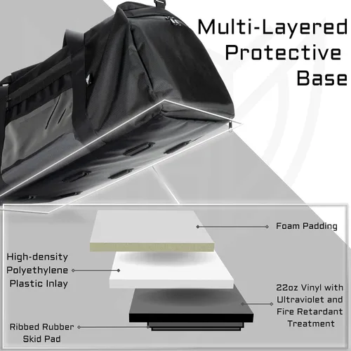 Vista 3 de Xtreme Sight Line ~ Xecutive Transport Faraday Bolsa de lona para torres de computadoras y otros dispositivos electrónicos grandes ~ Seguridad