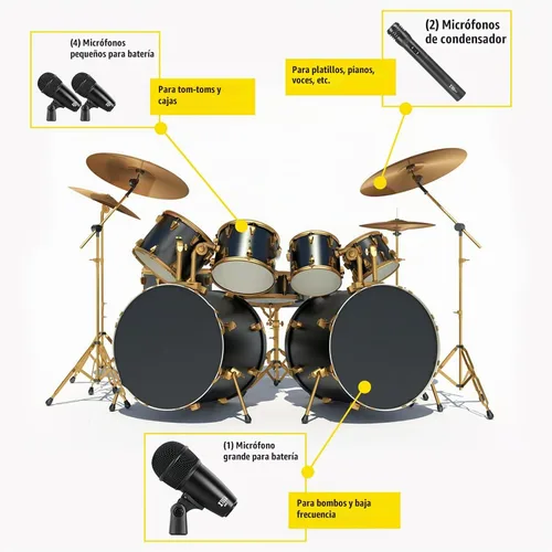 Vista 3 de XTUGA MI7 Kit de micrófono de tambor, 7 piezas de metal con cable dinámico