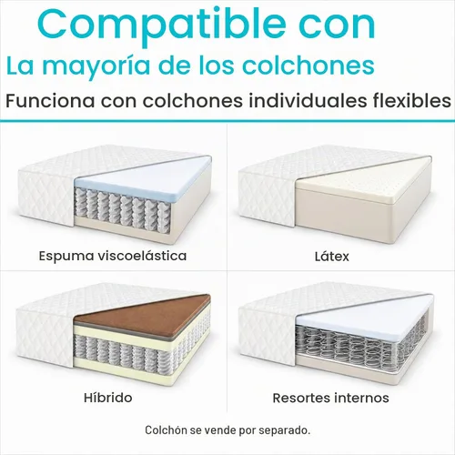 Vista 5 de Vive Base de cama ajustable (individual) – Base de cama eléctrica de metal