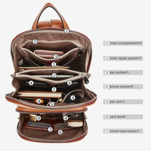 Vista 3 de BOSTANTEN Cartera de cuero genuino casual de la universidad bolsas de viaje para las mujeres y carteras de cuero para las mujeres RFID bloqueo
