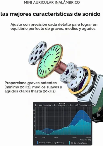 Vista 3 de Auriculares invisibles pequeños, mini, inalámbricos, Bluetooth, discretos, para música, hogar, trabajo