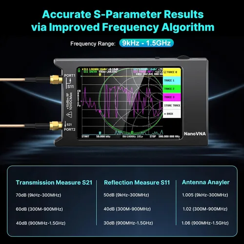 Vista 4 de AURSINC Analizador de red vectorial NanoVNA H4, Lastest V4.4 9kHz-1.5GHz 4 pulgadas, analizador de antena de 4 pulgadas, con bolsa de almacenamiento