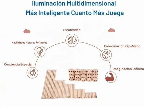Vista 2 de Bloques de construcción de madera STEM educativo juguete de construcción