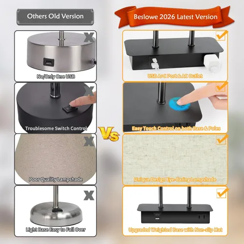 Vista 5 de Lámpara de mesa con control táctil regulable en 3 vías con 2 puertos USB y toma de corriente AC, lámpara moderna de mesita de noche con pantalla
