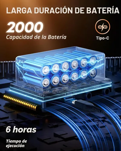 Vista 6 de Flatsons FBA-10 Amplificador de Guitarra, Amplificador Eléctrico Mini de 10W con Canal Limpio/Drive, 6H de Funcionamiento, Recargable por USB-C