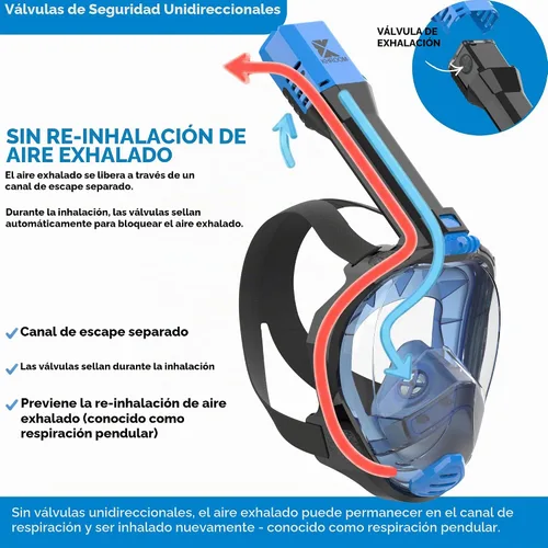 Vista 2 de Khroom Full Face Snorkel Mask for Adults, CO2 Safe, Anti-Fog, 180° View Azul Meshbag