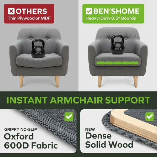 Vista 2 de BEN'SHOME Tablero de Soporte para Cojín de Sillón Reclinable Resistente – Repara Instantáneamente el Asiento de Sillón Hundido 19.7" x 20"-23