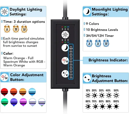 Vista 2 de hygger - Lámpara LED para acuario Sol Luna, luz de tanque de peces de espectro completo, temporizador dual día-noche, ajustable 6 temporizadores 10