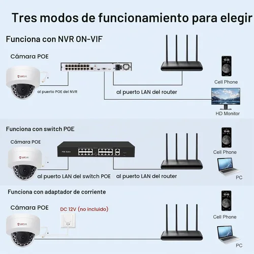 Vista 6 de Anpviz Cámara domo IP PoE de 4MP con micrófono/audio, visión nocturna IR
