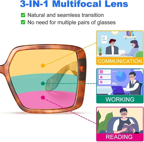 Vista 2 de VISOONE - Lentes de lectura progresivas multifocales de gran tamaño con bloqueo de luz azul y antiniebla, elegantes, para mujeres, Harvard
