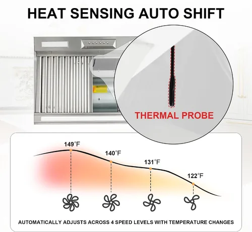 Vista 3 de Inserto de campana extractora de 30 pulgadas con sensor de calentador, campana de ventilación de cocina integrada de 600 CFM con 4 velocidades