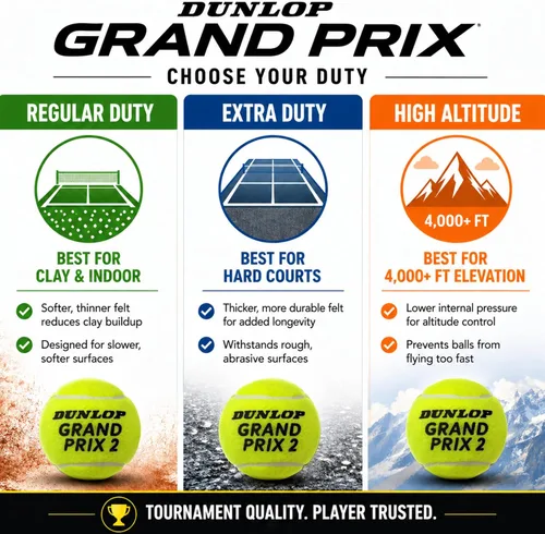 Vista 6 de Dunlop Grand Prix - Pelotas de tenis
