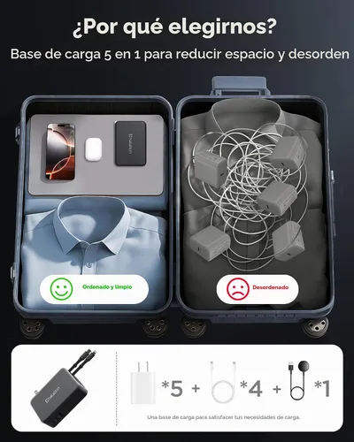 Vista 8 de Cargador de 65 W para MacBook Pro, enchufe de cargador de pared retráctil 5 en 1 para iPhone