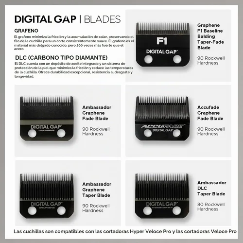 Vista 7 de Cocco Veloce Pro Clipper, Digital Gap Ambassador Graphene Taper Blade Profesional Clipper, Motor BLDC de alto par, totalmente metálico, inalámbrico