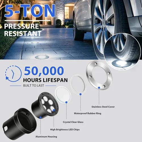 Vista 5 de JESLED Luces de paisaje de bajo voltaje, luces LED de pozo de 6 W IP67 impermeables, 6000 K luces blancas brillantes en el suelo con conectores