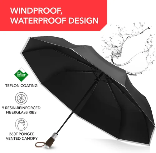 Vista 9 de REPEL Windproof Travel Umbrella - Compact & Withstands Winds up to 85MPH , Strongest Premium Auto Folding Umbrella for Rain and Sun - Durable, Light