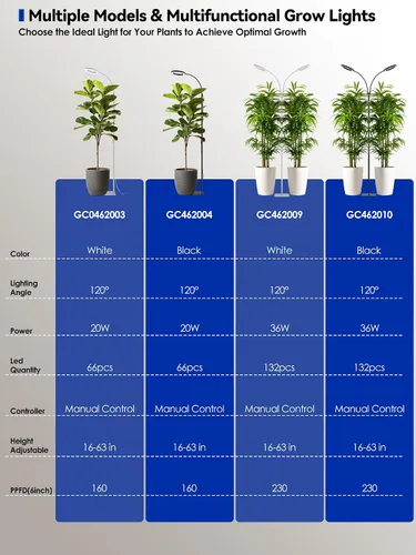 Vista 8 de GLOWRIUM Luces de cultivo para plantas de interior, lámpara de pie LED de espectro completo con soporte de altura y ángulo ajustables, luz