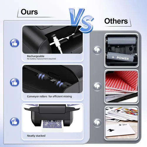Vista 8 de Barajador automático de tarjetas para 1-2 barajas con dos modos automático/manual, USB-C recargable, funcionamiento silencioso, compatible con Texas