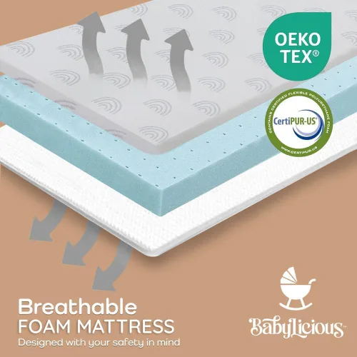 Vista 3 de Cubrecolchón impermeable para empacar y jugar, 38 x 26 pulgadas, estilo enrollable, espuma viscoelástica suave y transpirable, cubrecolchón