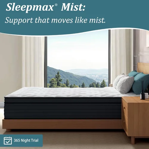Vista 6 de Sleepmax Colchón firme individual de 10 pulgadas, colchón híbrido de lujo para aliviar la presión, cama refrescante en una caja para personas que
