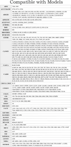 Vista 5 de Paquete de 3 cintas de repuesto para calculadora Porelon 11216 de doble carrete, universal GR24br compatible con Sharp el-1197piii, Nukote BR80c