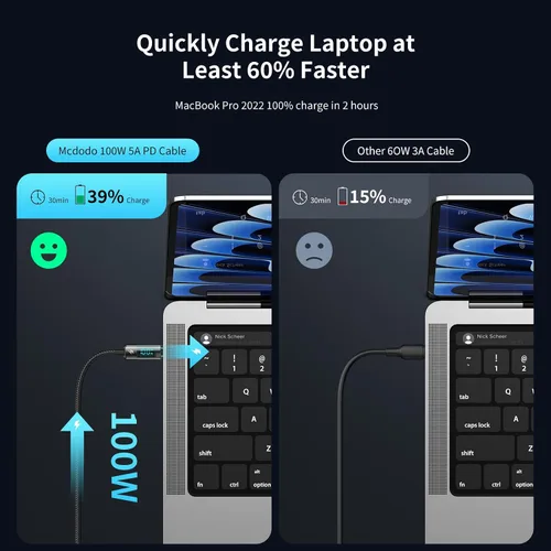 Vista 3 de mcdodo Cable de carga USB C a USB C, cable de datos transparente, PD de 100 W, cargador digital, apagado automático, protección de doble núcleo