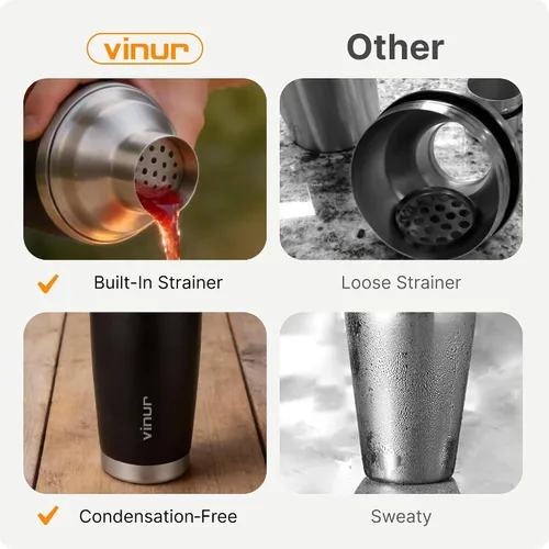 Vista 6 de VINUR Coctelera aislada, coctelera de Martini aislada al vacío de acero inoxidable de 20 onzas con colador integrado y tapa jigger para camarero