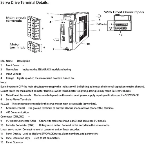 Vista 2 de ATO AC Servo Drive para servomotor 1kW-2.6kW (1kW-2.6kW)