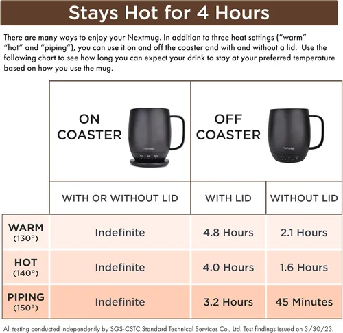 Vista 5 de Nextmug - Taza de café autocalentable con control de temperatura (negro, 14 onzas)