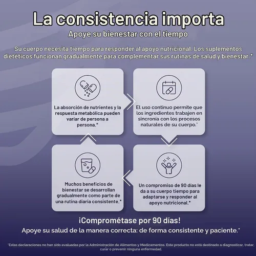 Vista 9 de Linfa MD Suplemento de drenaje linfático Apoyo