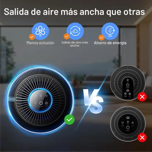 Vista 5 de Purificadores de aire para el hogar, habitación grande de hasta 1500 pies cuadrados con aromaterapia, purificador de aire HEPA DBFIT H13, limpiador