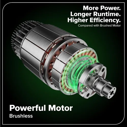 Vista 4 de Greenworks Soplador de hojas axial sin escobillas de 24 V (515 CFM/130 MPH), volumen de aire extremo para hojas húmedas, residuos pesados y limpieza