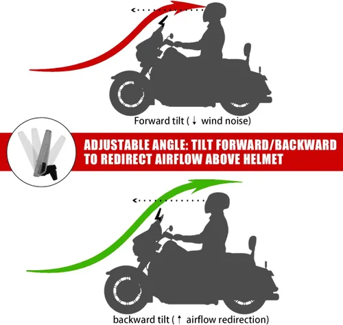 Vista 5 de Extensión de parabrisas para motocicleta, pequeño extensor de flujo de aire - Solo para extender el flujo de aire, no para ver. Deflector