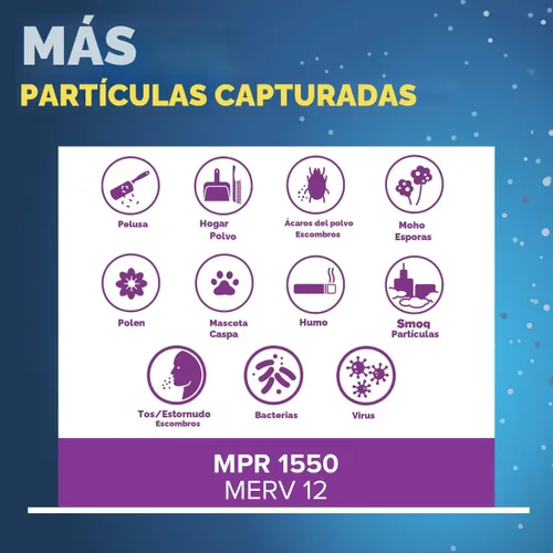 Vista 5 de Filtrete - Filtro de aire para horno y aire acondicionado de 16 x 20 x 4 pulgadas, MPR 1550, MERV 12, se adapta a Lennox y Honeywell, filtro