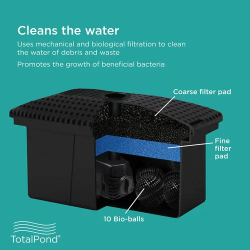 Vista 4 de TotalPond Kit completo de filtros con bomba de 300 GPH