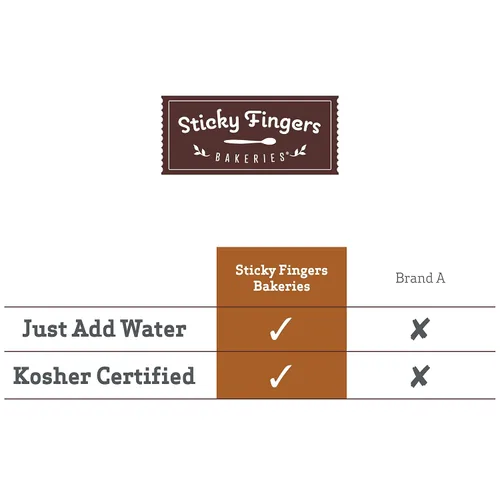 Vista 4 de Sticky Fingers - Mezcla de galletas con chispas de chocolate – Mezcla seca para hornear galletas caseras con chispas de chocolate, hecha con chispas