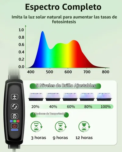 Vista 3 de Pawfly Bandejas de iniciación de semillas, paquete de 2 unidades de 80