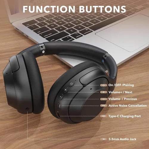 Vista 8 de YMOO Auriculares con cancelación activa de ruido para viajes en avión, audio LDAC de alta resolución, auriculares ANC con cable e inalámbricos, 100