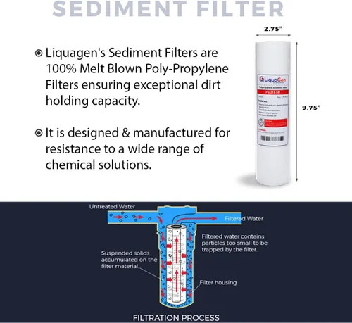 Vista 2 de LiquaGen - Juego de prefiltro de repuesto para sistemas de filtro de agua de ósmosis inversa- 10" 1 sedimento PP, 1 bloque de carbono (CTO) y 1