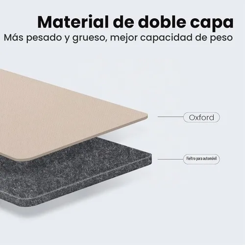 Vista 6 de Viaviat Protector de Asiento de Auto, Esterilla Grande 2 Pack, Protectores Duraderos Resistente al Agua para Asiento Trasero del Auto con 2