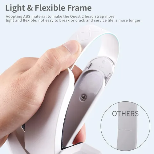 Vista 5 de Correa para la cabeza compatible con Oculus Quest 2 Elite correa para la cabeza de repuesto con espuma súper suave soporte mejorado e inmersión
