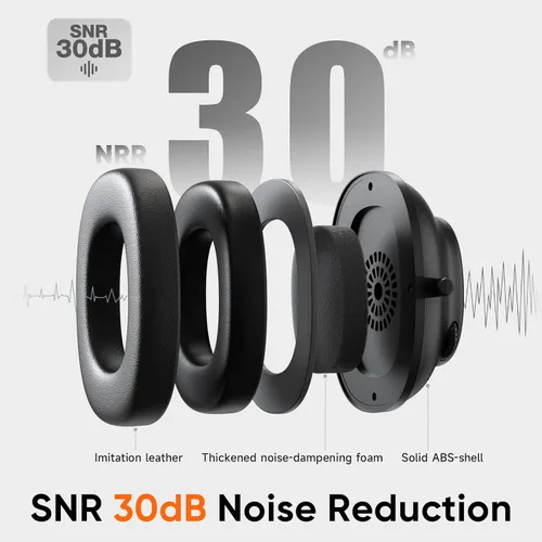 Vista 13 de AM FM Bluetooth Radio Headphones Safety Earmuff Hearing Protection Headset