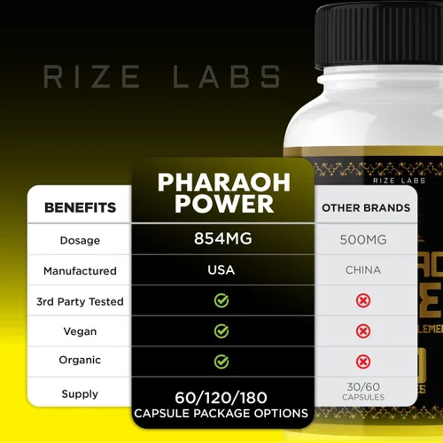 Vista 9 de rize labs Pharaoh Power Supplement – Píldoras de apoyo de fórmula avanzada, suplemento dietético, cápsulas extra fuertes sin OMG fórmula avanzada