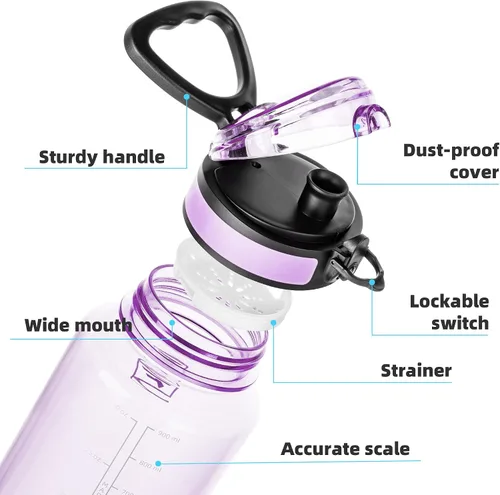 Vista 6 de Fanhaw Botella de agua Tritan transparente de 32 onzas, sin BPA y a prueba de fugas, boca ancha con tapa antipolvo, botella de plástico reutilizable
