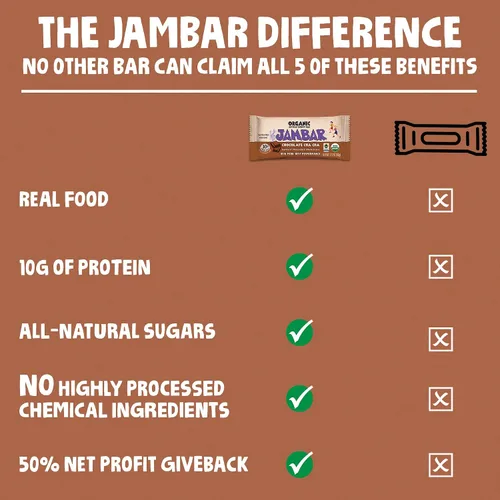 Vista 6 de JAMBAR Organic Artisan Energy Bar (Chocolate Cha Cha - 12 unidades)