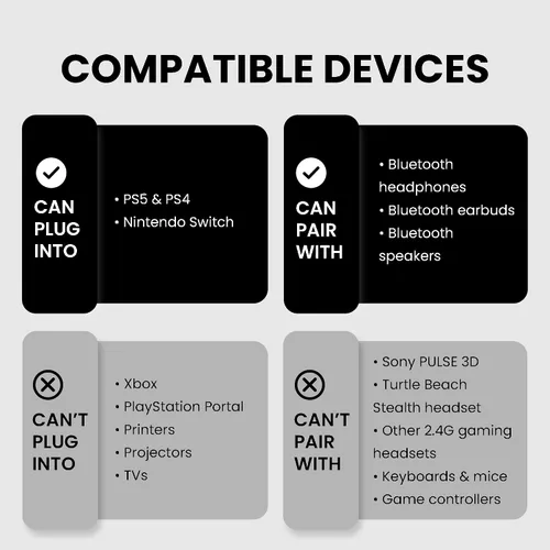Vista 3 de Avantree DG80-Gaming - Adaptador Dongle USB Bluetooth 5.3 para PS5 y Consolas de Juegos, con aptX-Adaptive y Baja Latencia, Transmisor de Audio