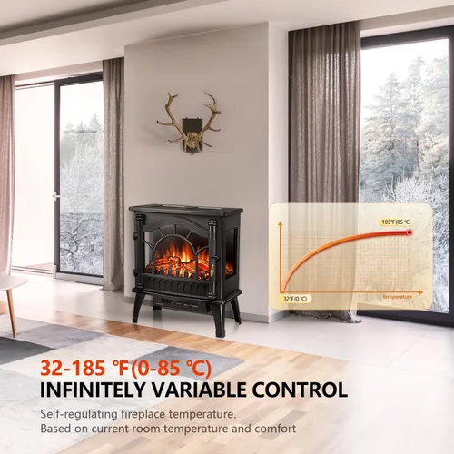 Vista 4 de R.W.FLAME - Chimenea empotrable ultrafina para pared (30 y 60 pulgadas)