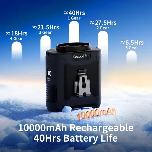 Vista 4 de Socool Ventilador de cintura portátil de 10000 mAh con clip en ventiladores personales recargables, ventilador de camisa de cinturón portátil