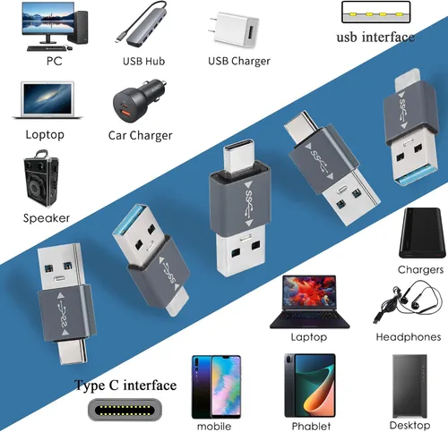 Vista 5 de QIANRENON 5 unids USB 3.1 macho a USB C macho adaptador USB A a USB C conector 10 Gbps, compatible con sincronización de datos OTG para teléfono